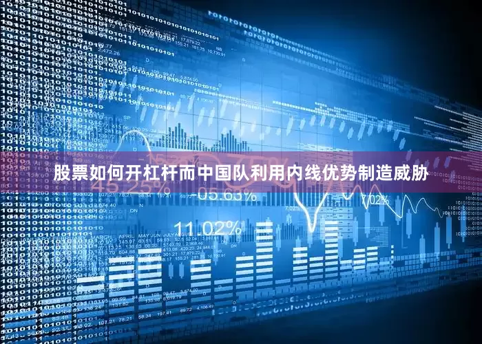 股票如何开杠杆而中国队利用内线优势制造威胁