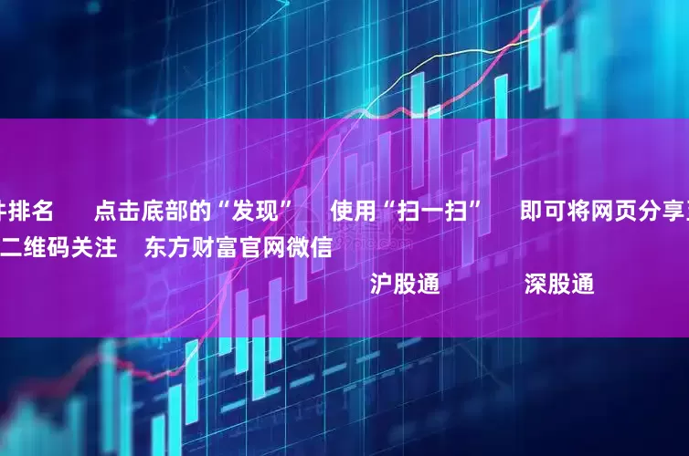 炒股配资软件排名      点击底部的“发现”     使用“扫一扫”     即可将网页分享至朋友圈                            扫描二维码关注    东方财富官网微信                                                                        沪股通             深股通